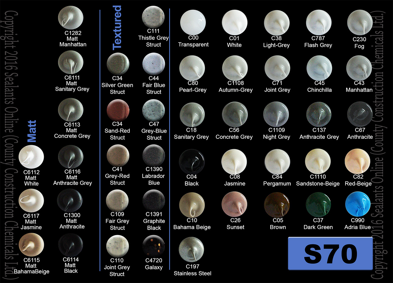 Mastic Sealant Colour Chart